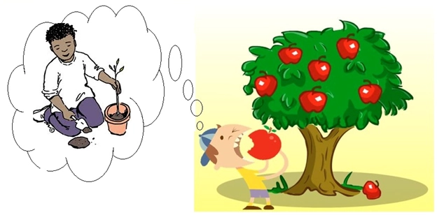 Giáo dục lòng biết ơn cho trẻ em qua các bài học ca dao truyền thống